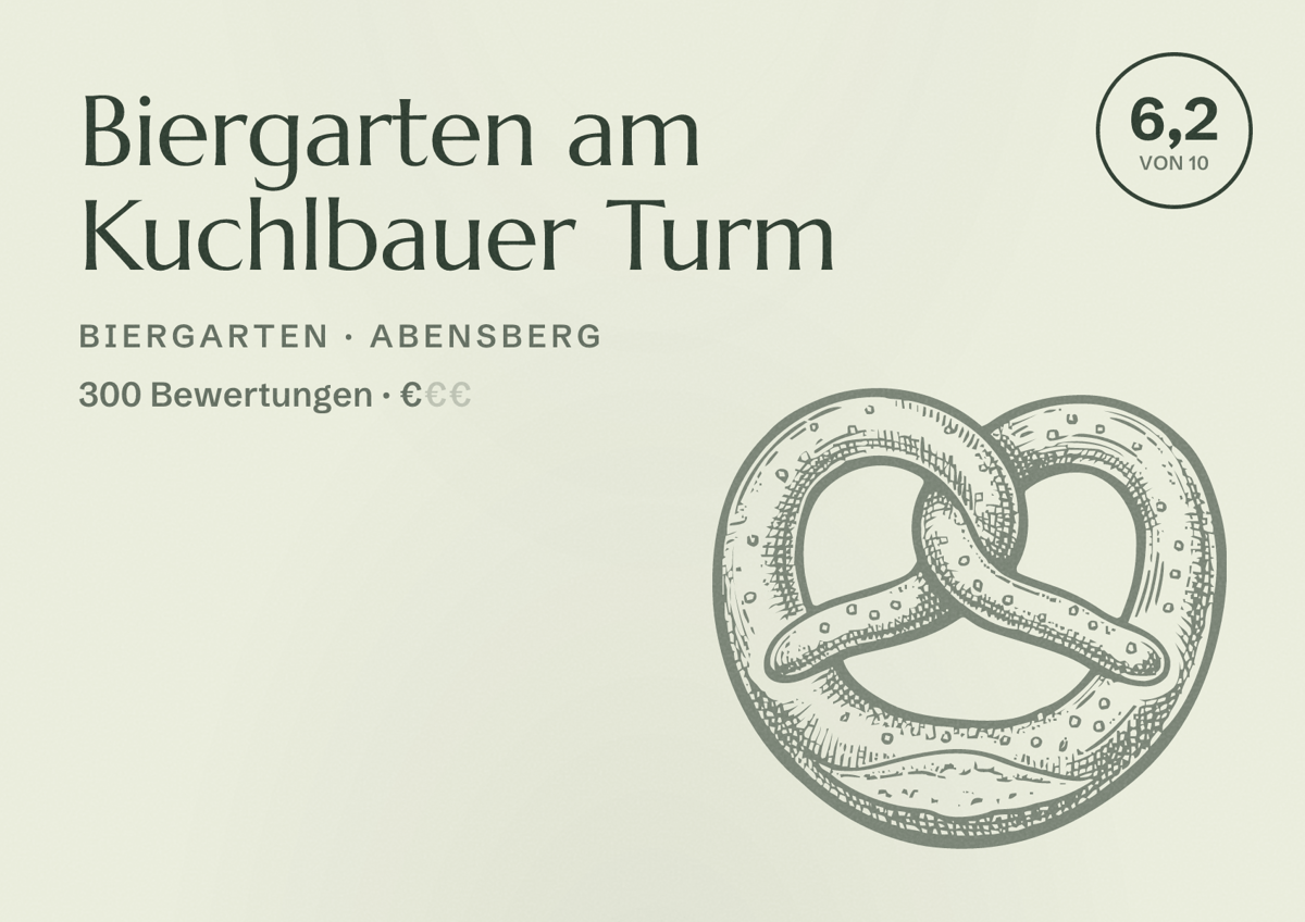 Illustriertes Poster von Biergarten am Kuchlbauer Turm, Biergarten in Abensberg: Bewertung 6,2 von 10 aus 300 Bewertungen, Preisniveau €
