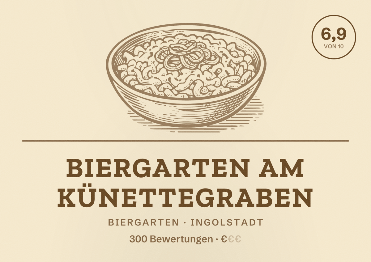 Illustriertes Poster von Biergarten am Künettegraben, Biergarten in Ingolstadt: Bewertung 6,9 von 10 aus 300 Bewertungen, Preisniveau €