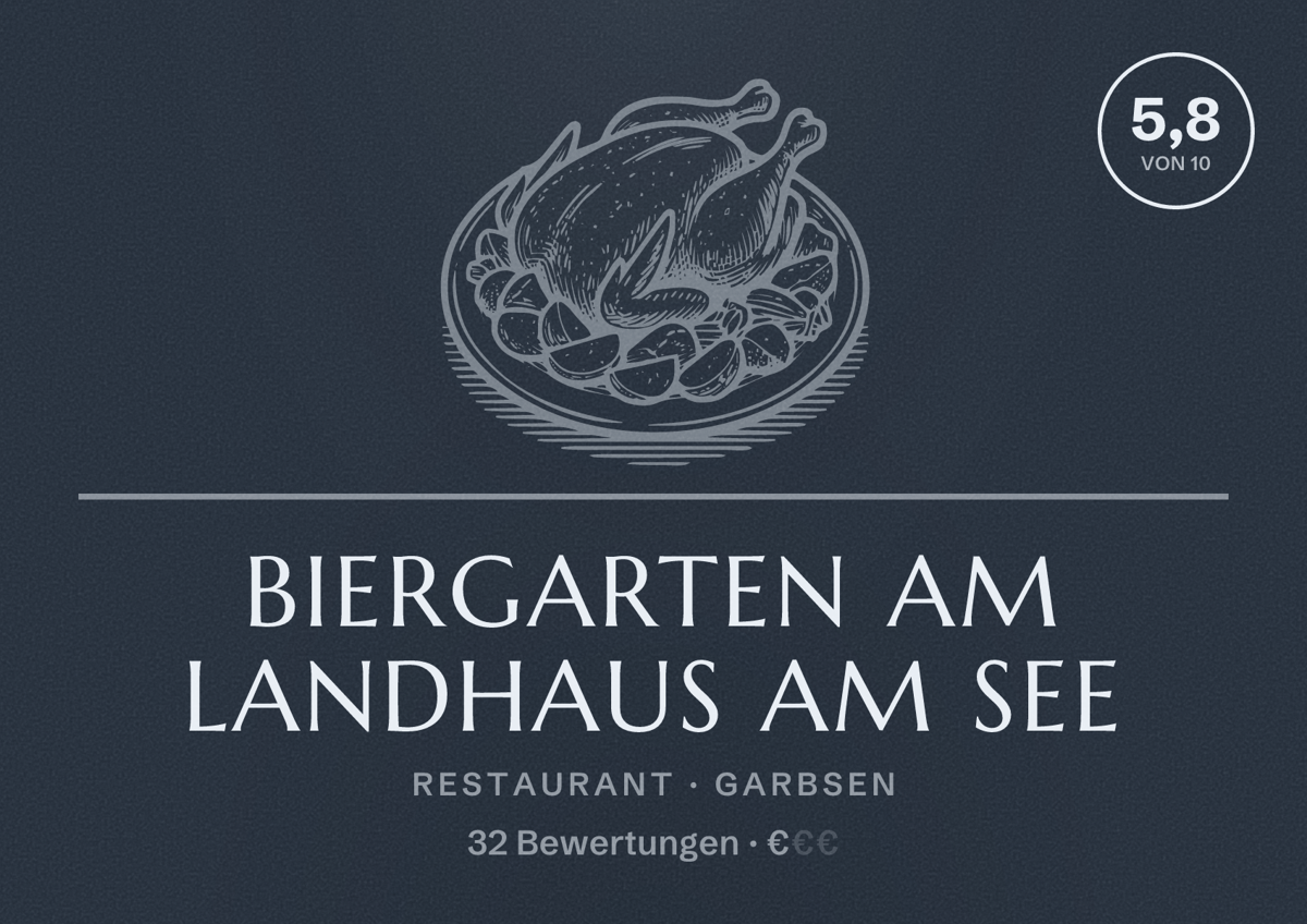 Illustriertes Poster von Biergarten am Landhaus am See, Restaurant in Garbsen: Bewertung 5,8 von 10 aus 32 Bewertungen, Preisniveau €