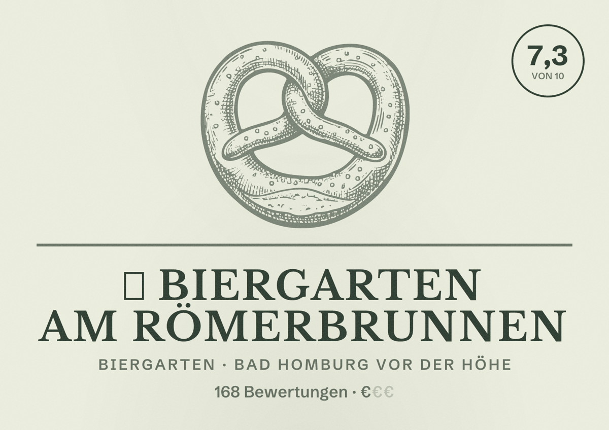 Illustriertes Poster von 🍺 Biergarten Am Römerbrunnen, Biergarten in Bad Homburg vor der Höhe: Bewertung 7,3 von 10 aus 168 Bewertungen, Preisniveau €