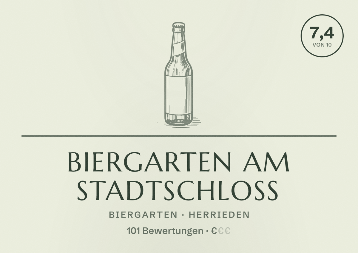 Illustriertes Poster von Biergarten am Stadtschloss, Biergarten in Herrieden: Bewertung 7,4 von 10 aus 101 Bewertungen, Preisniveau €