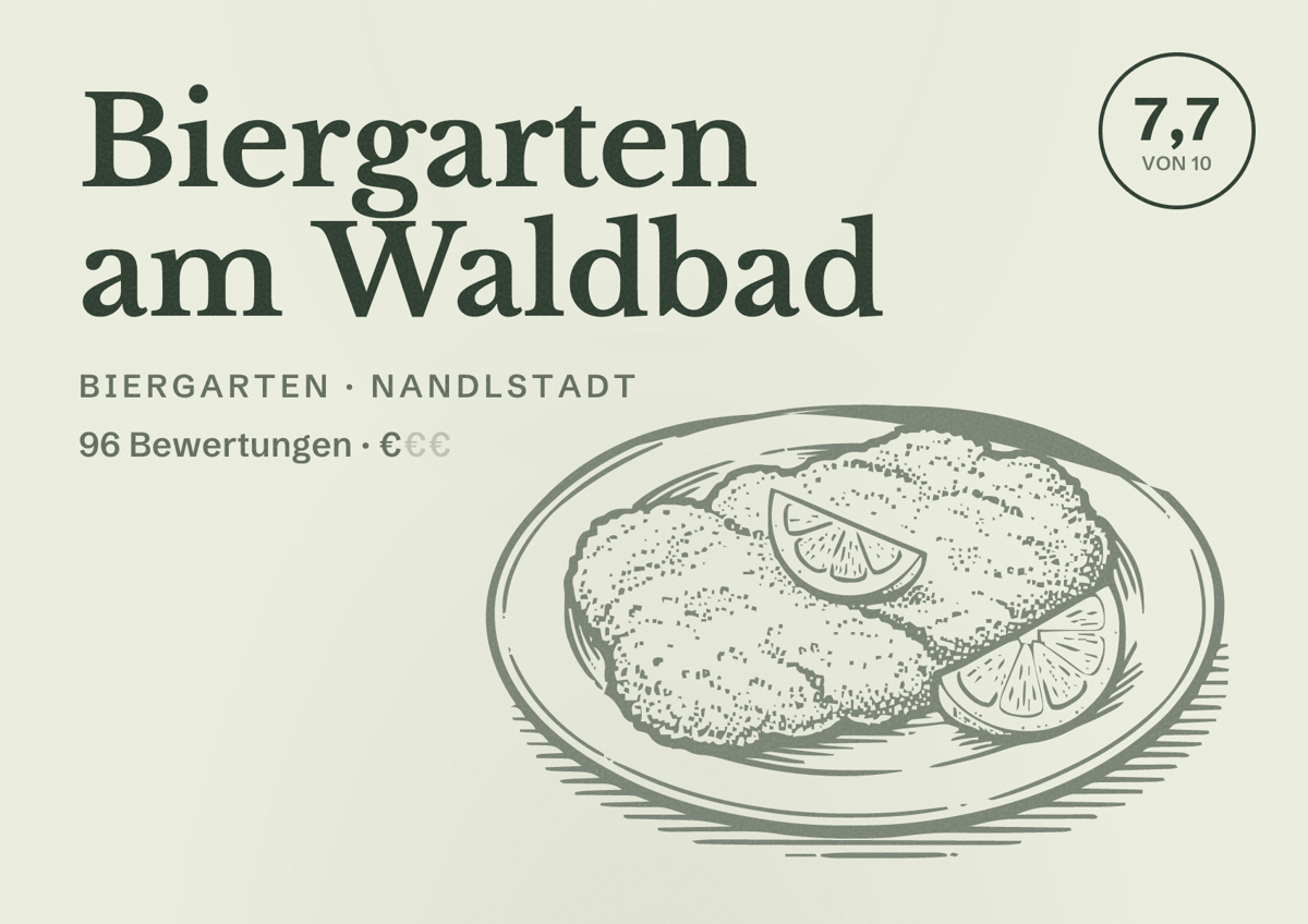 Illustriertes Poster von Biergarten am Waldbad, Biergarten in Nandlstadt: Bewertung 7,7 von 10 aus 96 Bewertungen, Preisniveau €