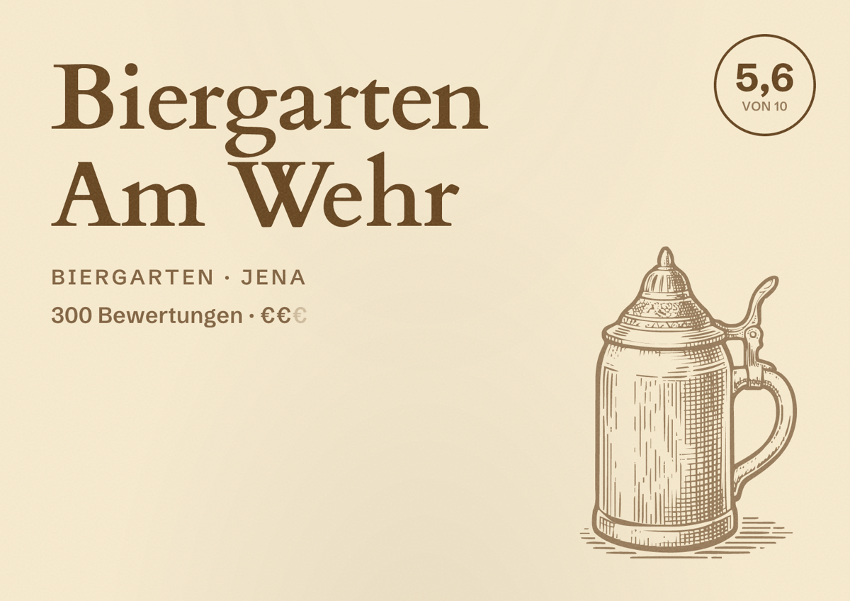 Illustriertes Poster von Biergarten Am Wehr, Biergarten in Jena: Bewertung 5,6 von 10 aus 300 Bewertungen, Preisniveau €€