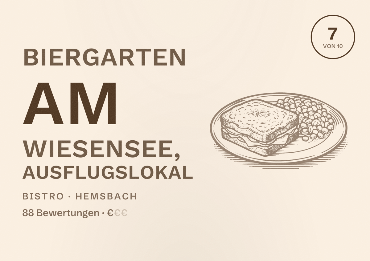 Illustriertes Poster von Biergarten am Wiesensee, Ausflugslokal, Bistro in Hemsbach: Bewertung 7 von 10 aus 88 Bewertungen, Preisniveau €