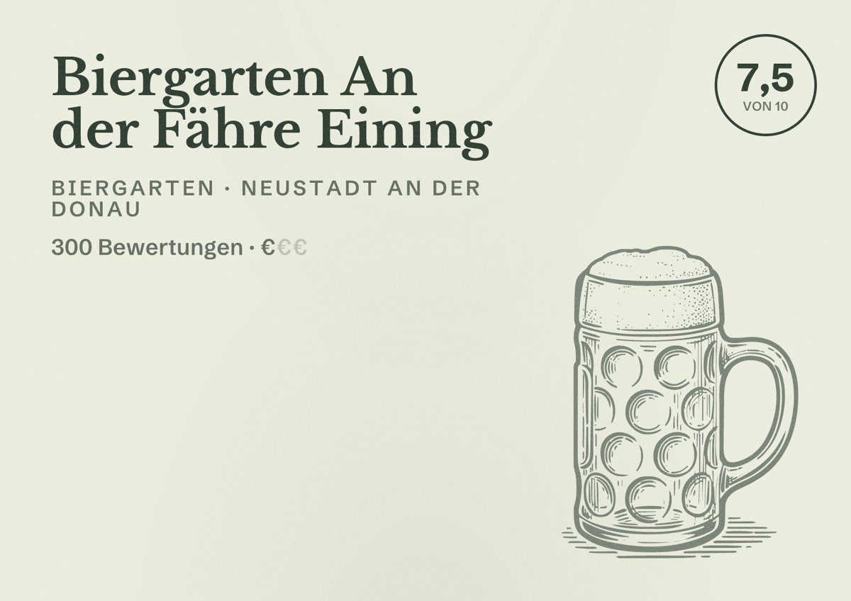 Illustriertes Poster von Biergarten An der Fähre Eining, Biergarten in Neustadt an der Donau: Bewertung 7,5 von 10 aus 300 Bewertungen, Preisniveau €