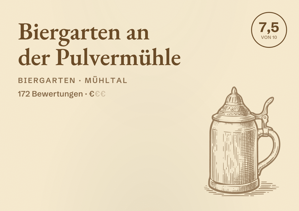 Illustriertes Poster von Biergarten an der Pulvermühle, Biergarten in Mühltal: Bewertung 7,5 von 10 aus 172 Bewertungen, Preisniveau €