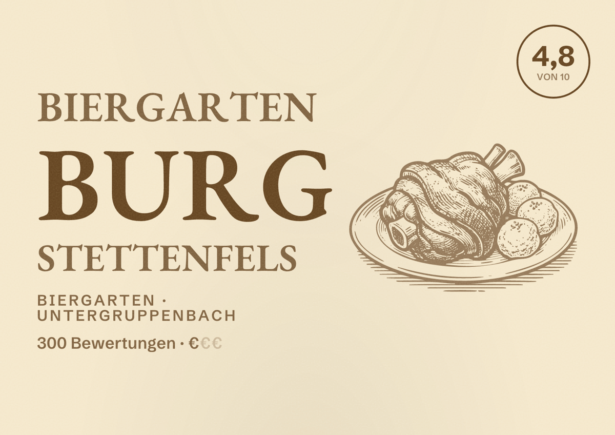 Illustriertes Poster von Biergarten Burg Stettenfels, Biergarten in Untergruppenbach: Bewertung 4,8 von 10 aus 300 Bewertungen, Preisniveau €