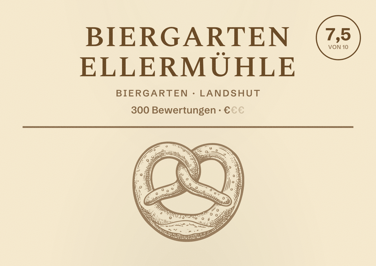 Illustriertes Poster von Biergarten Ellermühle, Biergarten in Landshut: Bewertung 7,5 von 10 aus 300 Bewertungen, Preisniveau €