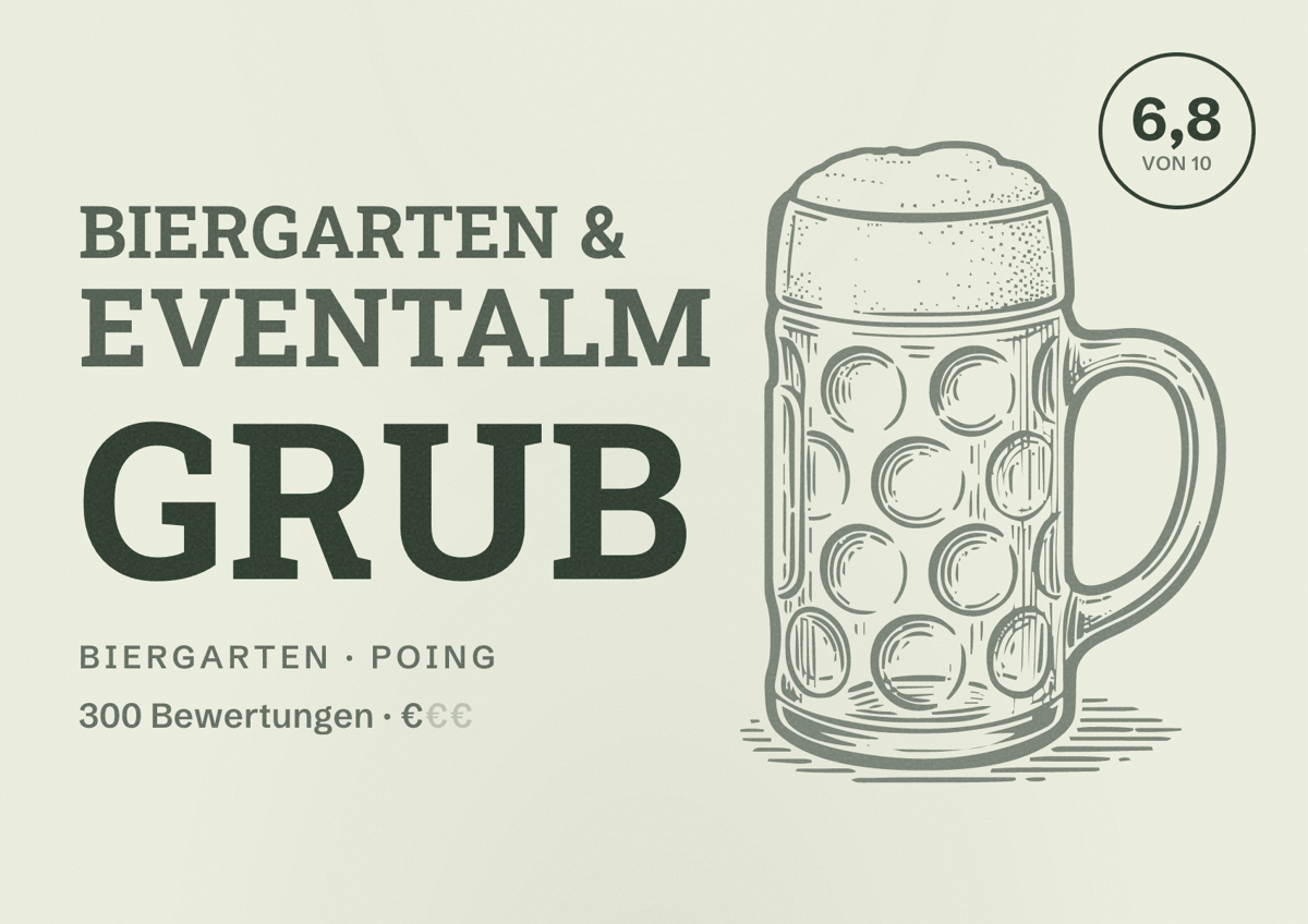Illustriertes Poster von Biergarten & Eventalm Grub, Biergarten in Poing: Bewertung 6,8 von 10 aus 300 Bewertungen, Preisniveau €