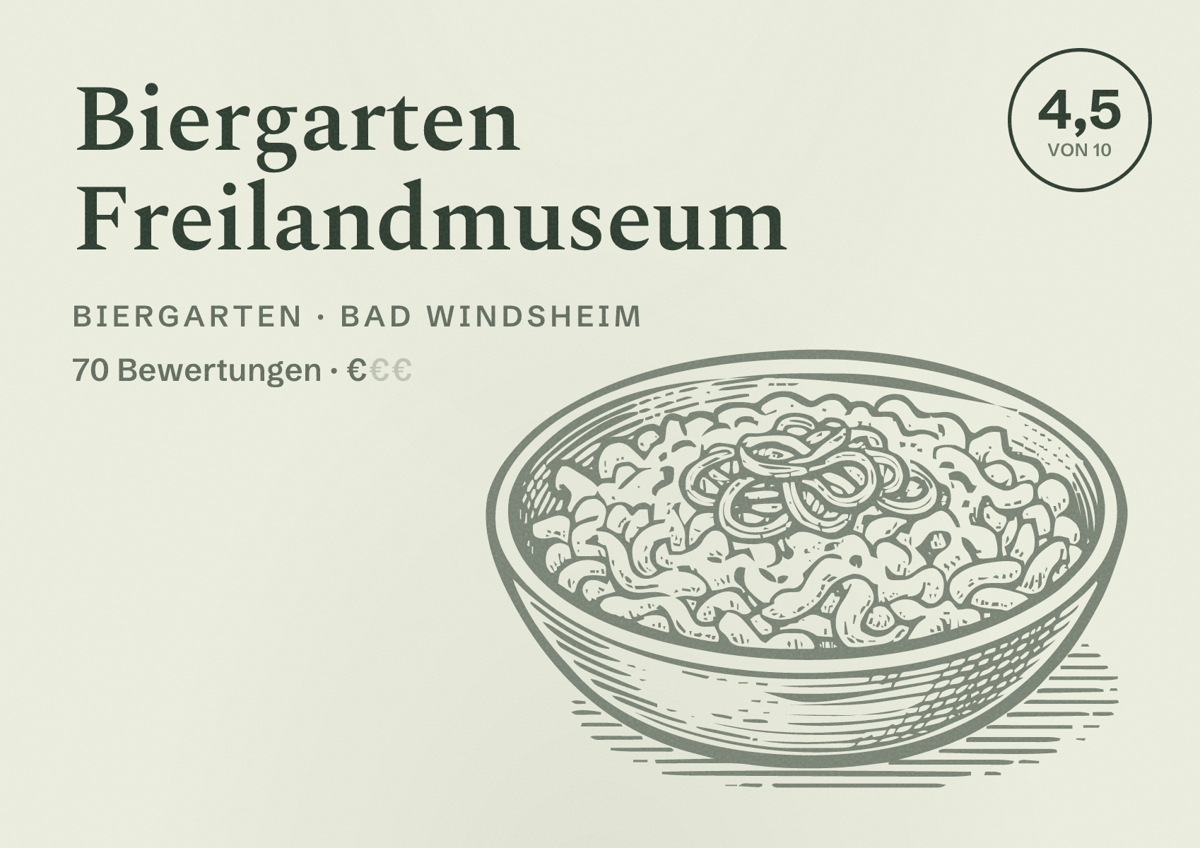 Illustriertes Poster von Biergarten Freilandmuseum, Biergarten in Bad Windsheim: Bewertung 4,5 von 10 aus 70 Bewertungen, Preisniveau €