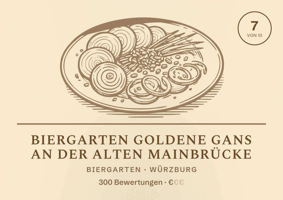 Illustriertes Poster von Biergarten Goldene Gans an der Alten Mainbrücke, Biergarten in Würzburg: Bewertung 7 von 10 aus 300 Bewertungen, Preisniveau €