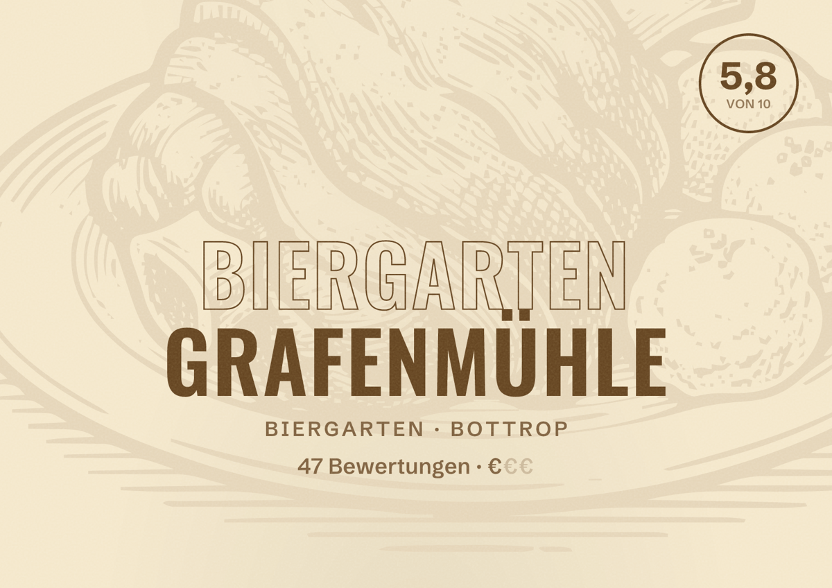 Illustriertes Poster von Biergarten Grafenmühle, Biergarten in Bottrop: Bewertung 5,8 von 10 aus 47 Bewertungen, Preisniveau €