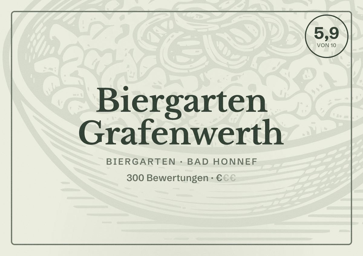Illustriertes Poster von Biergarten Grafenwerth, Biergarten in Bad Honnef: Bewertung 5,9 von 10 aus 300 Bewertungen, Preisniveau €