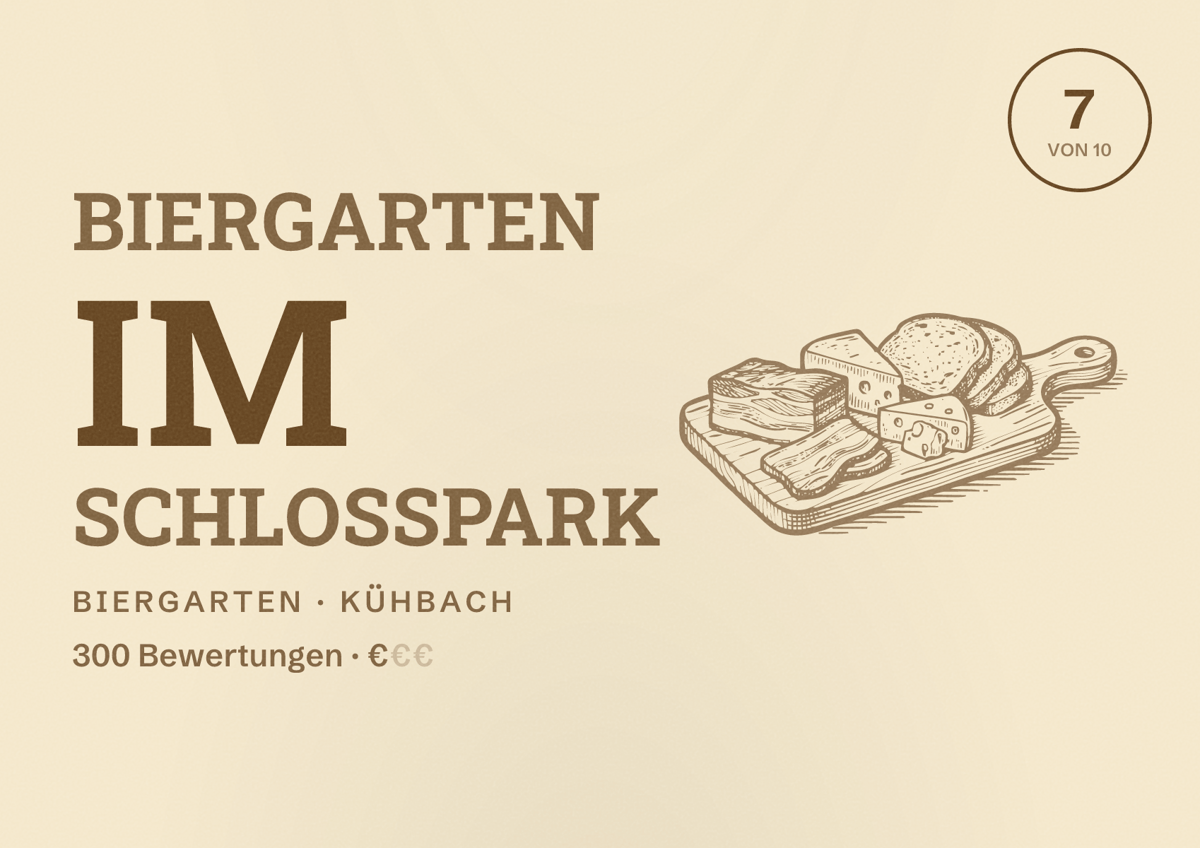 Illustriertes Poster von Biergarten im Schloßpark, Biergarten in Kühbach: Bewertung 7 von 10 aus 300 Bewertungen, Preisniveau €