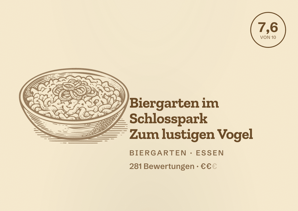 Illustriertes Poster von Biergarten im Schlosspark Zum lustigen Vogel, Biergarten in Essen: Bewertung 7,6 von 10 aus 281 Bewertungen, Preisniveau €€