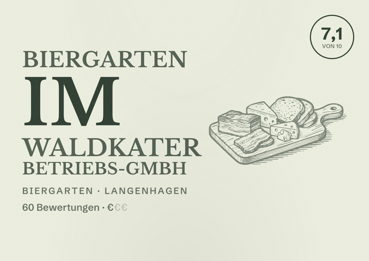 Illustriertes Poster von Biergarten im Waldkater Betriebs-GmbH, Biergarten in Langenhagen: Bewertung 7,1 von 10 aus 60 Bewertungen, Preisniveau €
