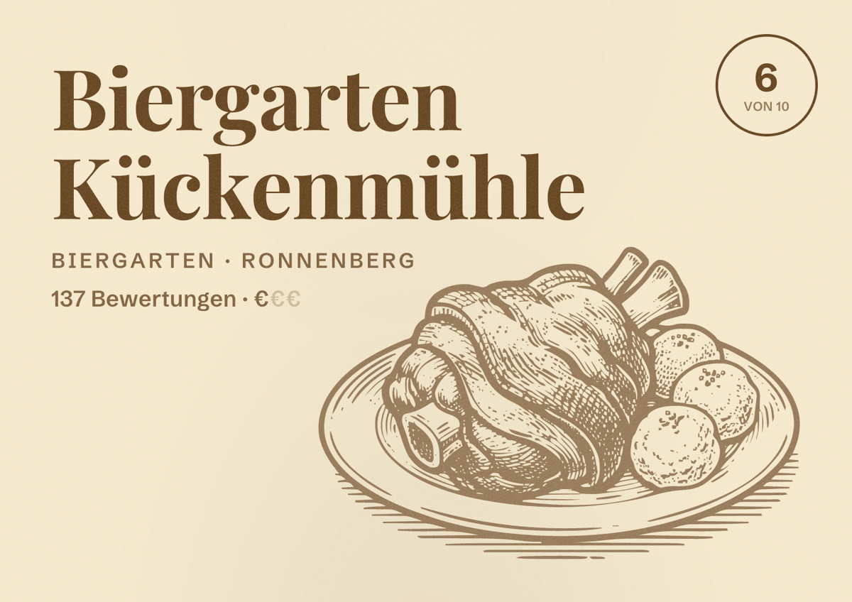 Illustriertes Poster von Biergarten Kückenmühle, Biergarten in Ronnenberg: Bewertung 6 von 10 aus 137 Bewertungen, Preisniveau €