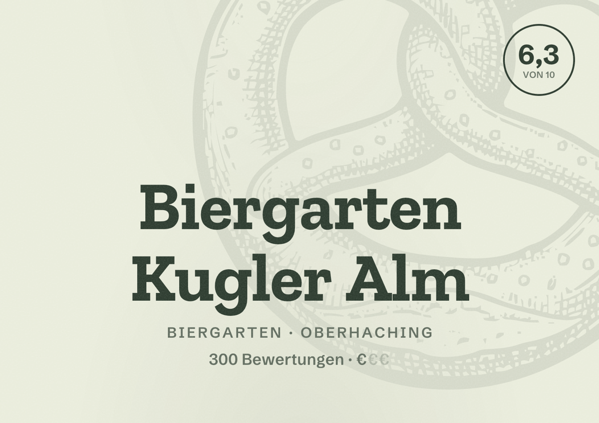 Illustriertes Poster von Biergarten Kugler Alm, Biergarten in Oberhaching: Bewertung 6,3 von 10 aus 300 Bewertungen, Preisniveau €