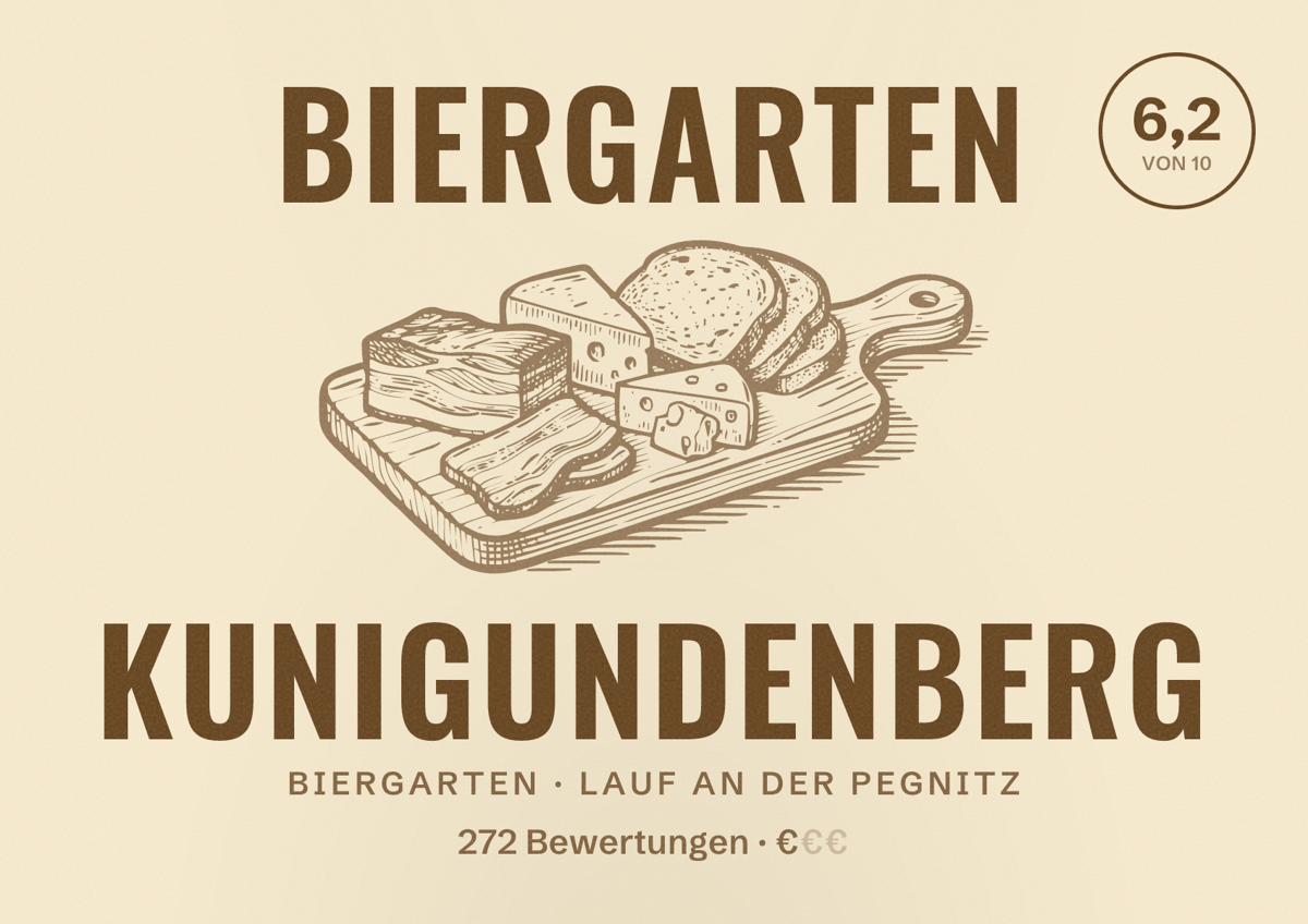 Illustriertes Poster von Biergarten Kunigundenberg, Biergarten in Lauf an der Pegnitz: Bewertung 6,2 von 10 aus 272 Bewertungen, Preisniveau €