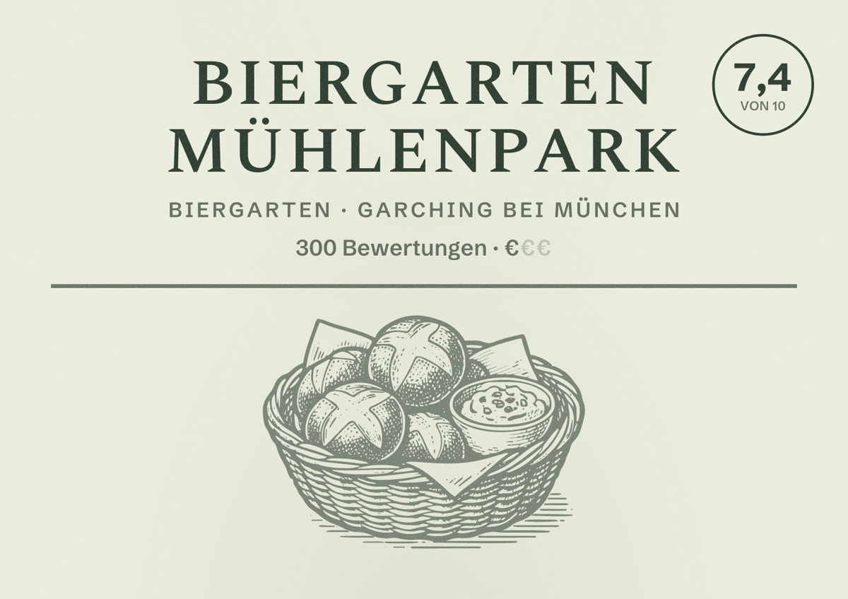 Illustriertes Poster von Biergarten Mühlenpark, Biergarten in Garching bei München: Bewertung 7,4 von 10 aus 300 Bewertungen, Preisniveau €