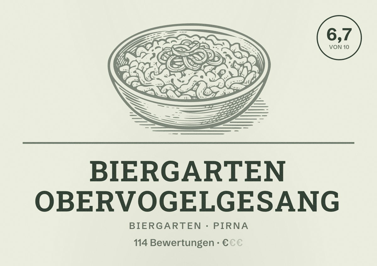Illustriertes Poster von Biergarten Obervogelgesang, Biergarten in Pirna: Bewertung 6,7 von 10 aus 114 Bewertungen, Preisniveau €