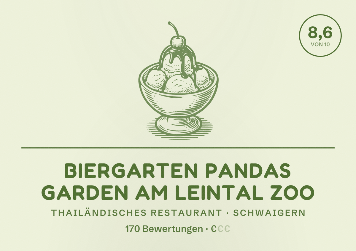 Illustriertes Poster von Biergarten Pandas Garden am Leintal Zoo, Thailändisches Restaurant in Schwaigern: Bewertung 8,6 von 10 aus 170 Bewertungen, Preisniveau €