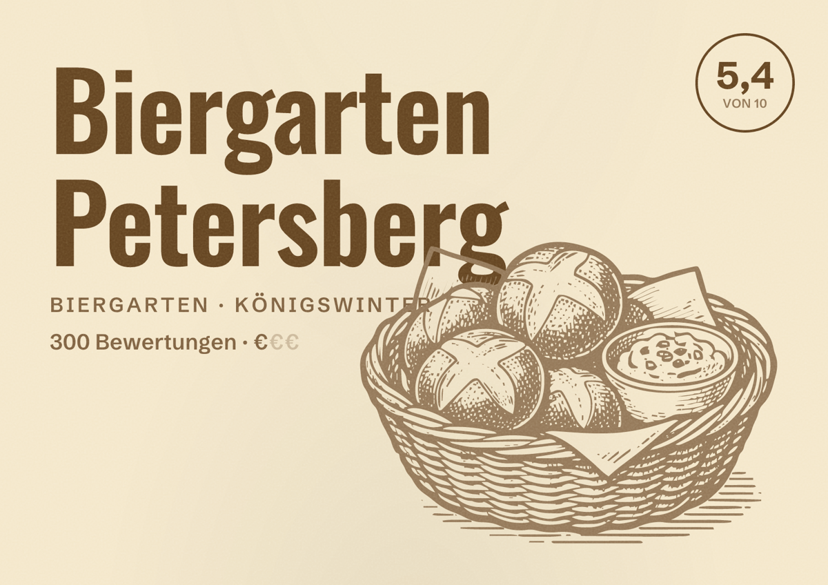 Illustriertes Poster von Biergarten Petersberg, Biergarten in Königswinter: Bewertung 5,4 von 10 aus 300 Bewertungen, Preisniveau €