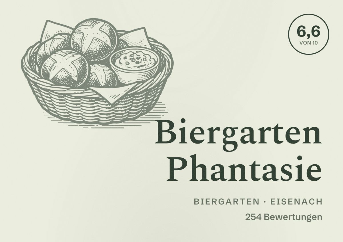 Illustriertes Poster von Biergarten Phantasie, Biergarten in Eisenach: Bewertung 6,6 von 10 aus 254 Bewertungen