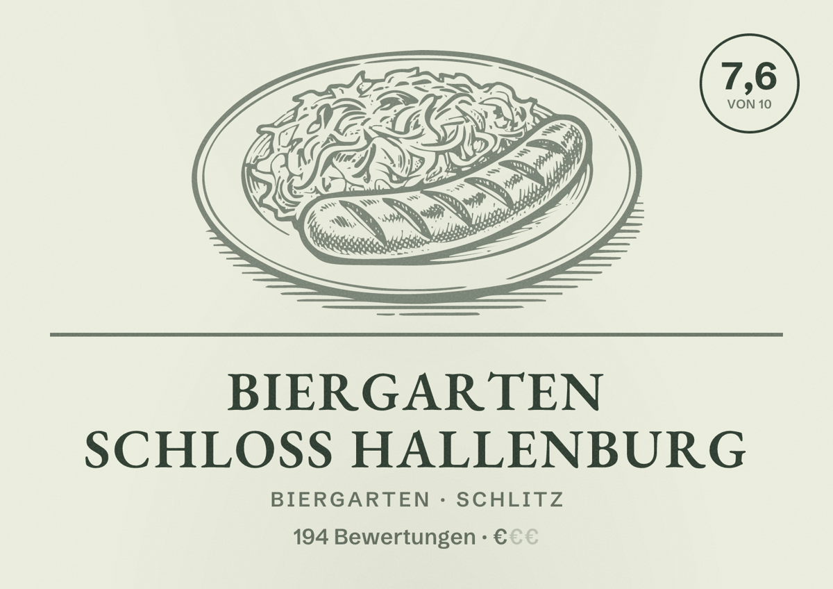 Illustriertes Poster von Biergarten Schloss Hallenburg, Biergarten in Schlitz: Bewertung 7,6 von 10 aus 194 Bewertungen, Preisniveau €