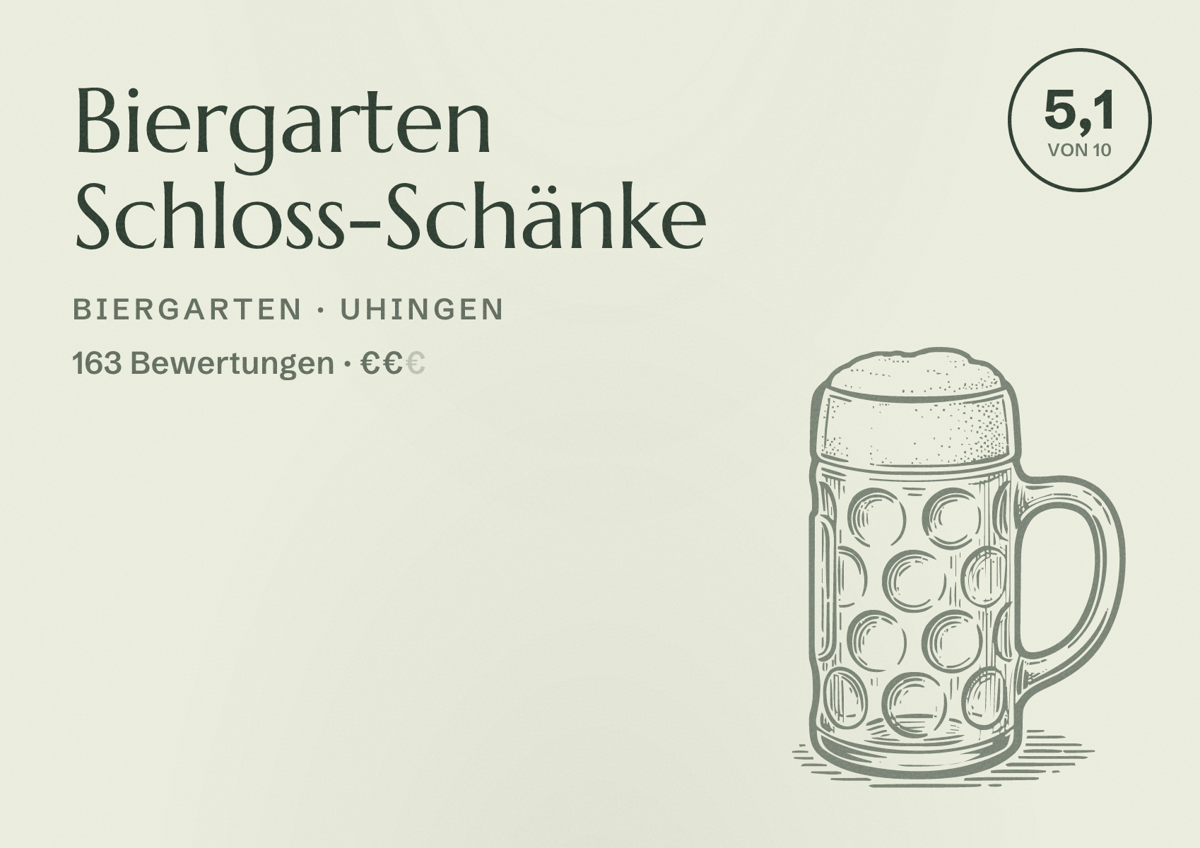Illustriertes Poster von Biergarten Schloss-Schänke, Biergarten in Uhingen: Bewertung 5,1 von 10 aus 163 Bewertungen, Preisniveau €€