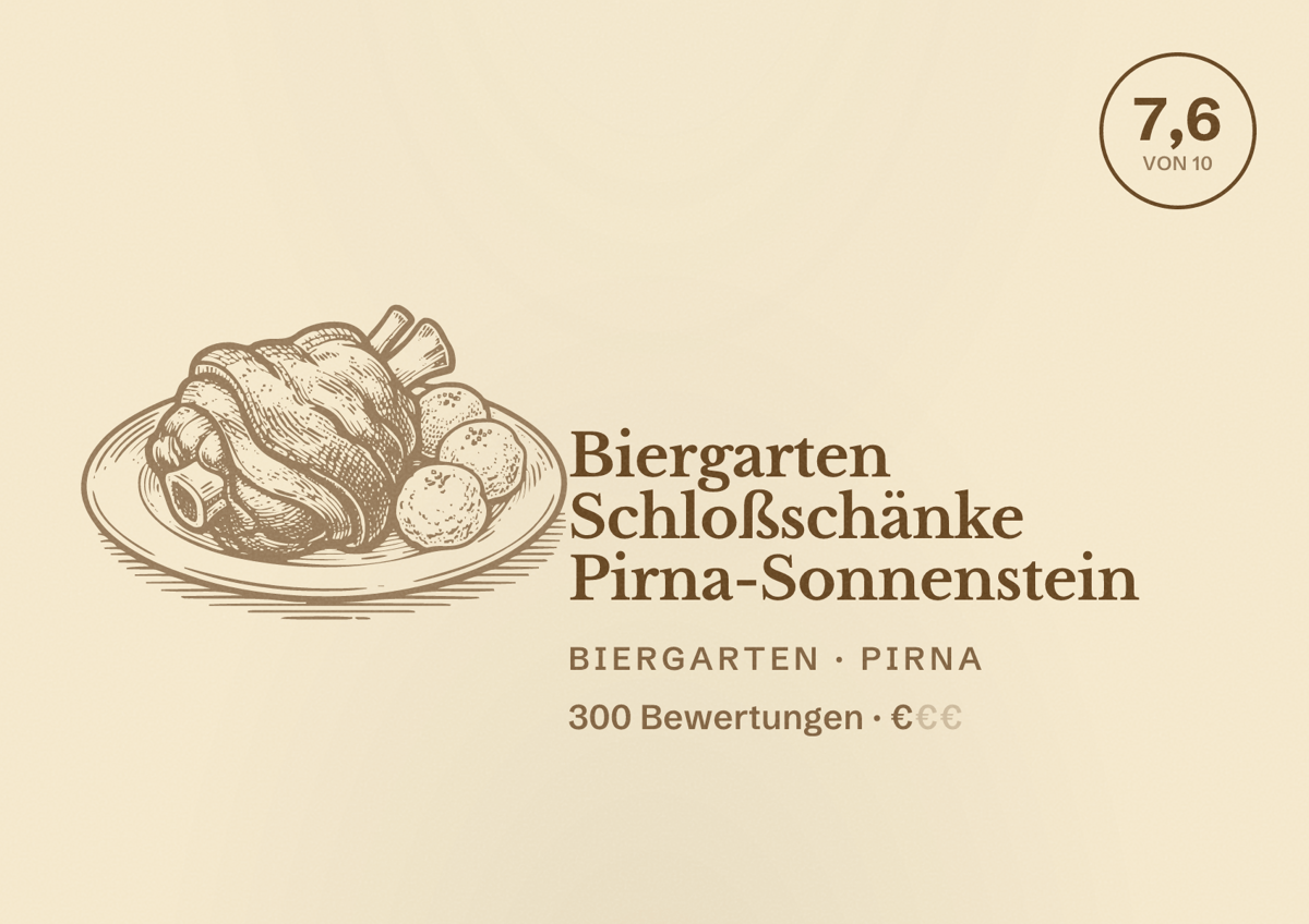 Illustriertes Poster von Biergarten Schloßschänke Pirna-Sonnenstein, Biergarten in Pirna: Bewertung 7,6 von 10 aus 300 Bewertungen, Preisniveau €