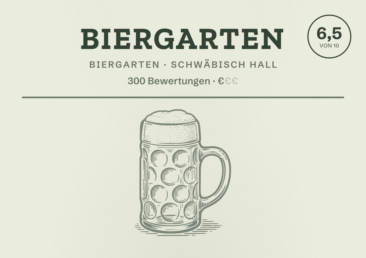 Illustriertes Poster von Biergarten, Biergarten in Schwäbisch Hall: Bewertung 6,5 von 10 aus 300 Bewertungen, Preisniveau €