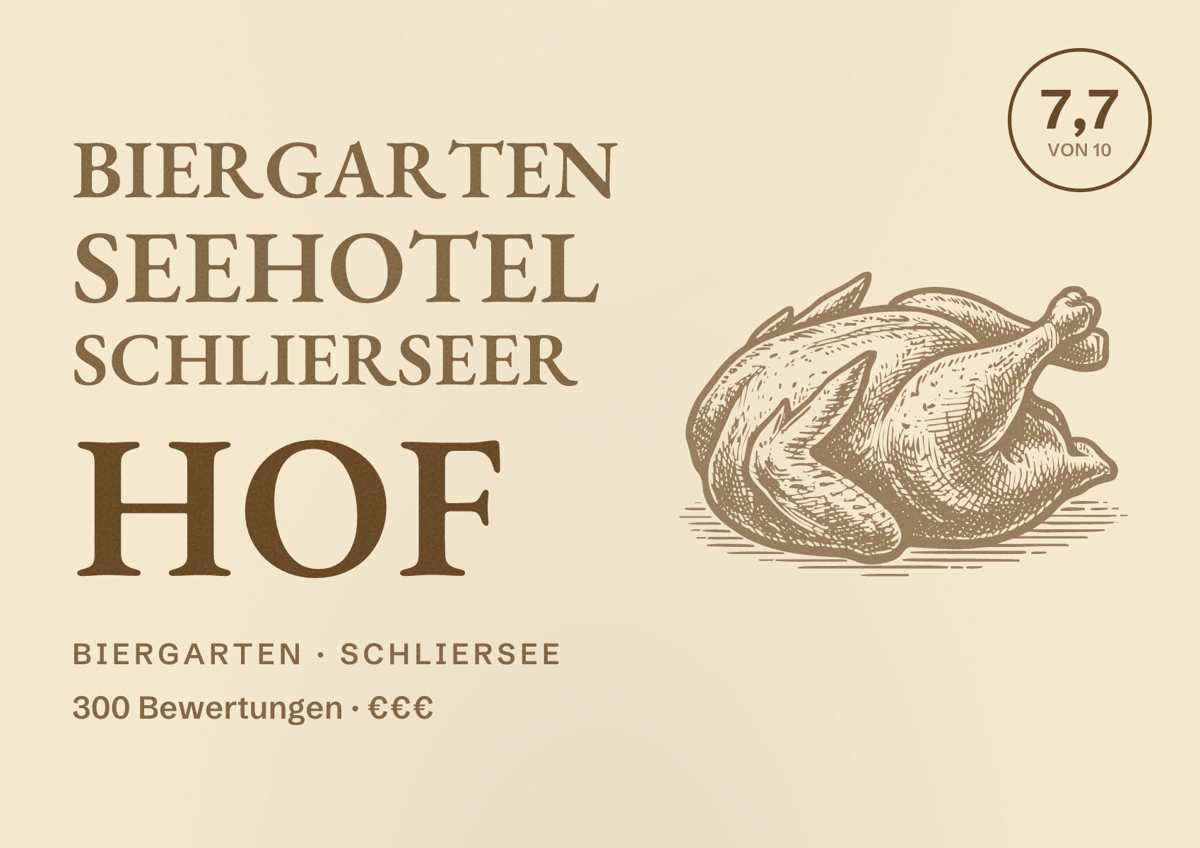 Illustriertes Poster von Biergarten Seehotel Schlierseer Hof, Biergarten in Schliersee: Bewertung 7,7 von 10 aus 300 Bewertungen, Preisniveau €€€