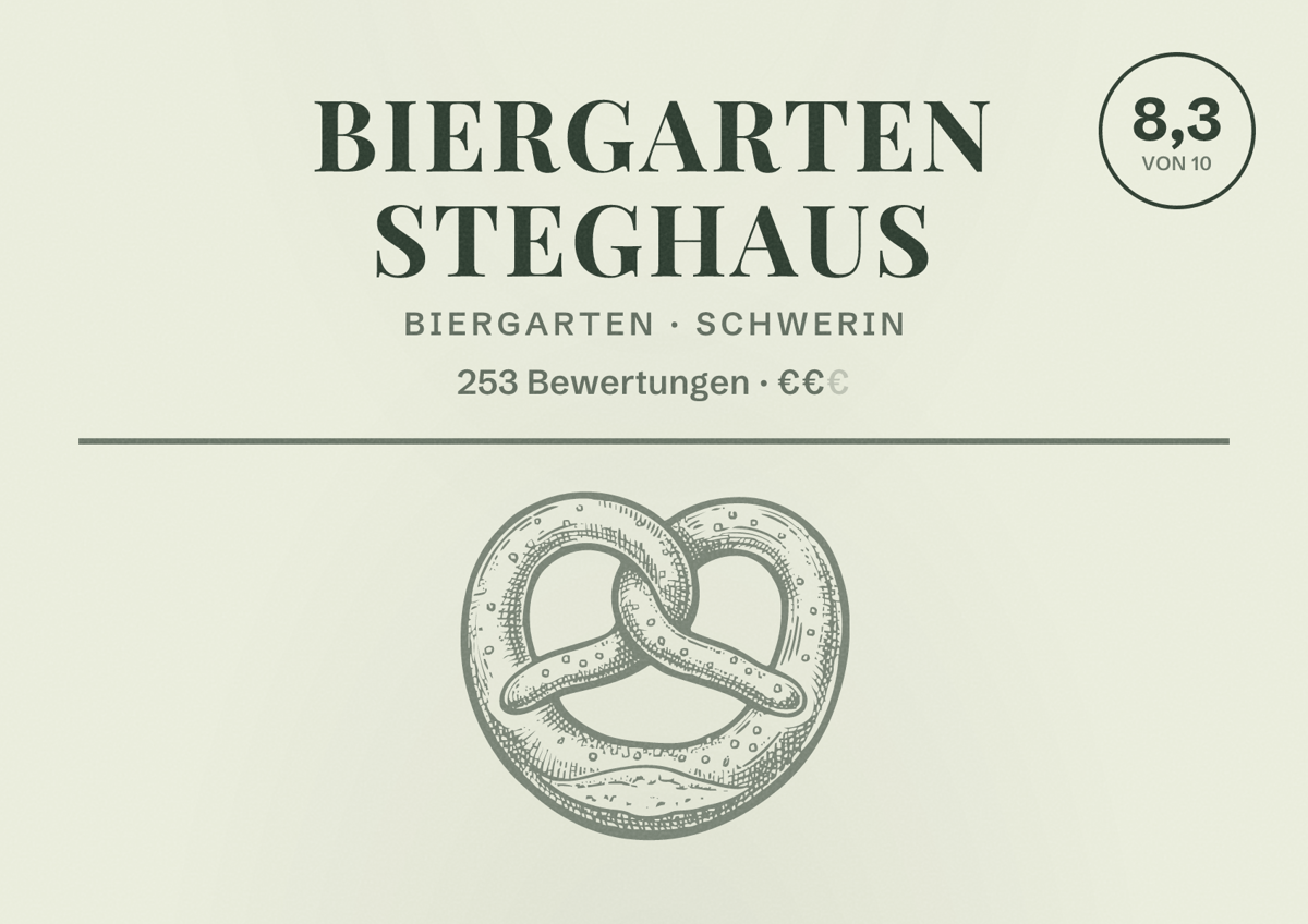 Illustriertes Poster von Biergarten Steghaus, Biergarten in Schwerin: Bewertung 8,3 von 10 aus 253 Bewertungen, Preisniveau €€