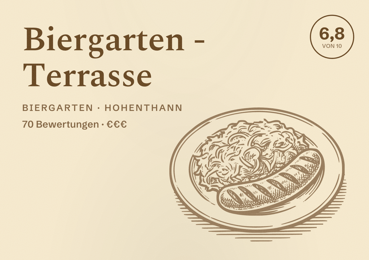 Illustriertes Poster von Biergarten - Terrasse, Biergarten in Hohenthann: Bewertung 6,8 von 10 aus 70 Bewertungen, Preisniveau €€€