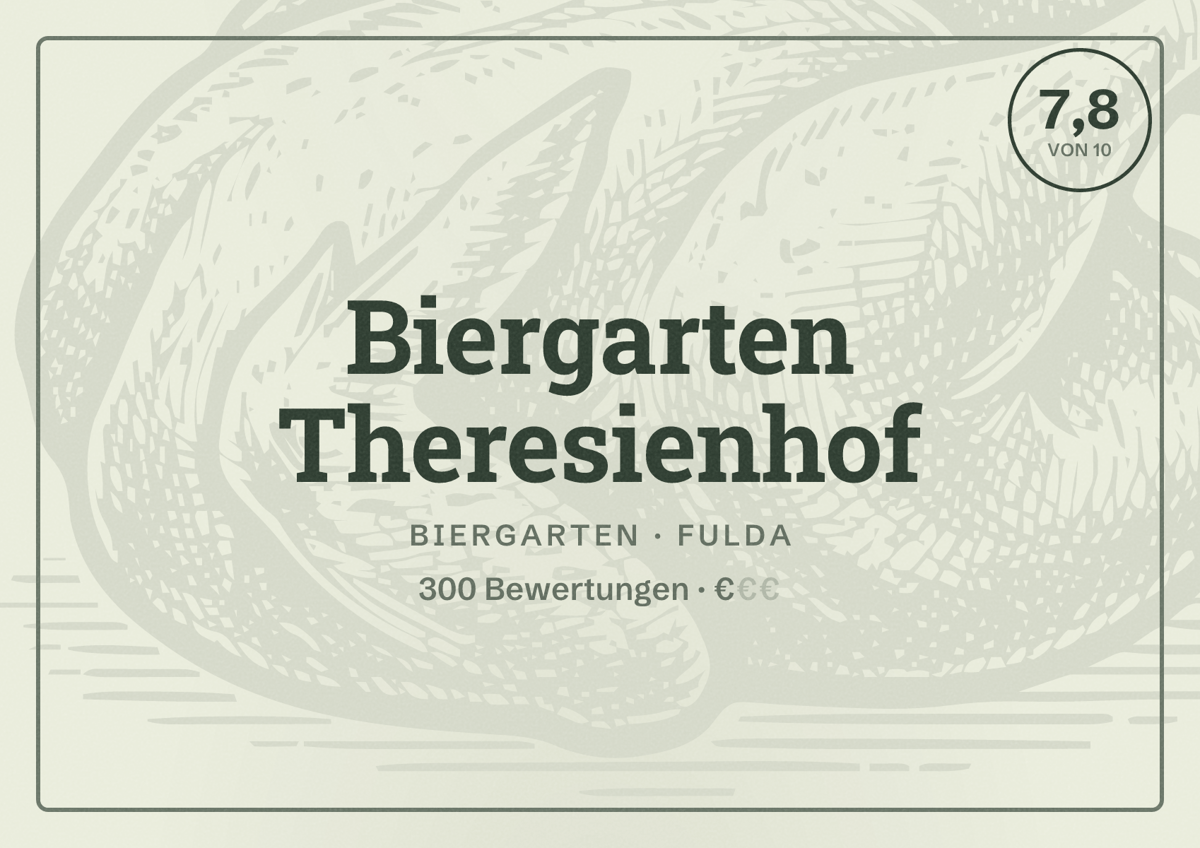 Illustriertes Poster von Biergarten Theresienhof, Biergarten in Fulda: Bewertung 7,8 von 10 aus 300 Bewertungen, Preisniveau €