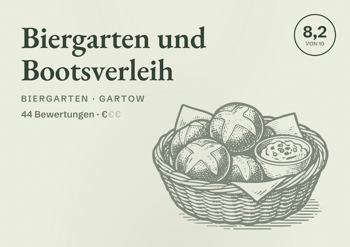 Illustriertes Poster von Biergarten und Bootsverleih, Biergarten in Gartow: Bewertung 8,2 von 10 aus 44 Bewertungen, Preisniveau €
