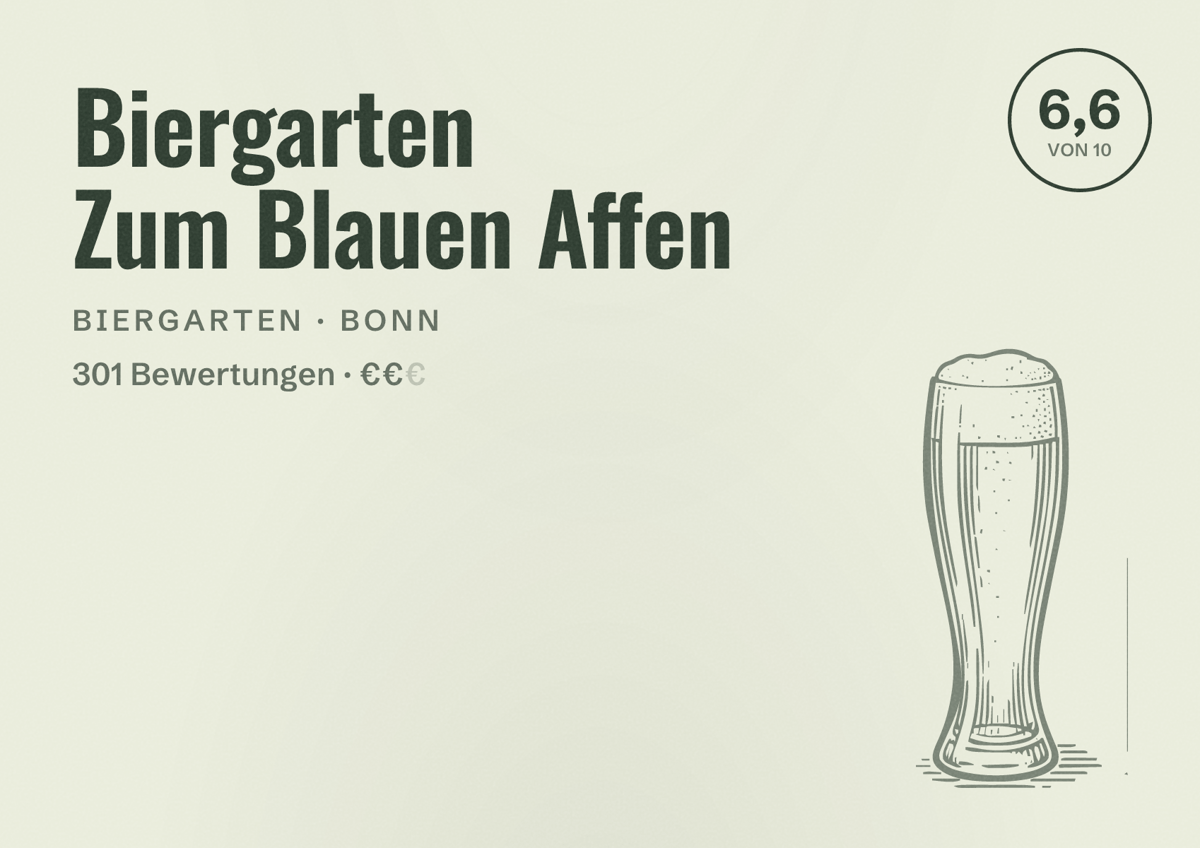 Illustriertes Poster von Biergarten Zum Blauen Affen, Biergarten in Bonn: Bewertung 6,6 von 10 aus 301 Bewertungen, Preisniveau €€