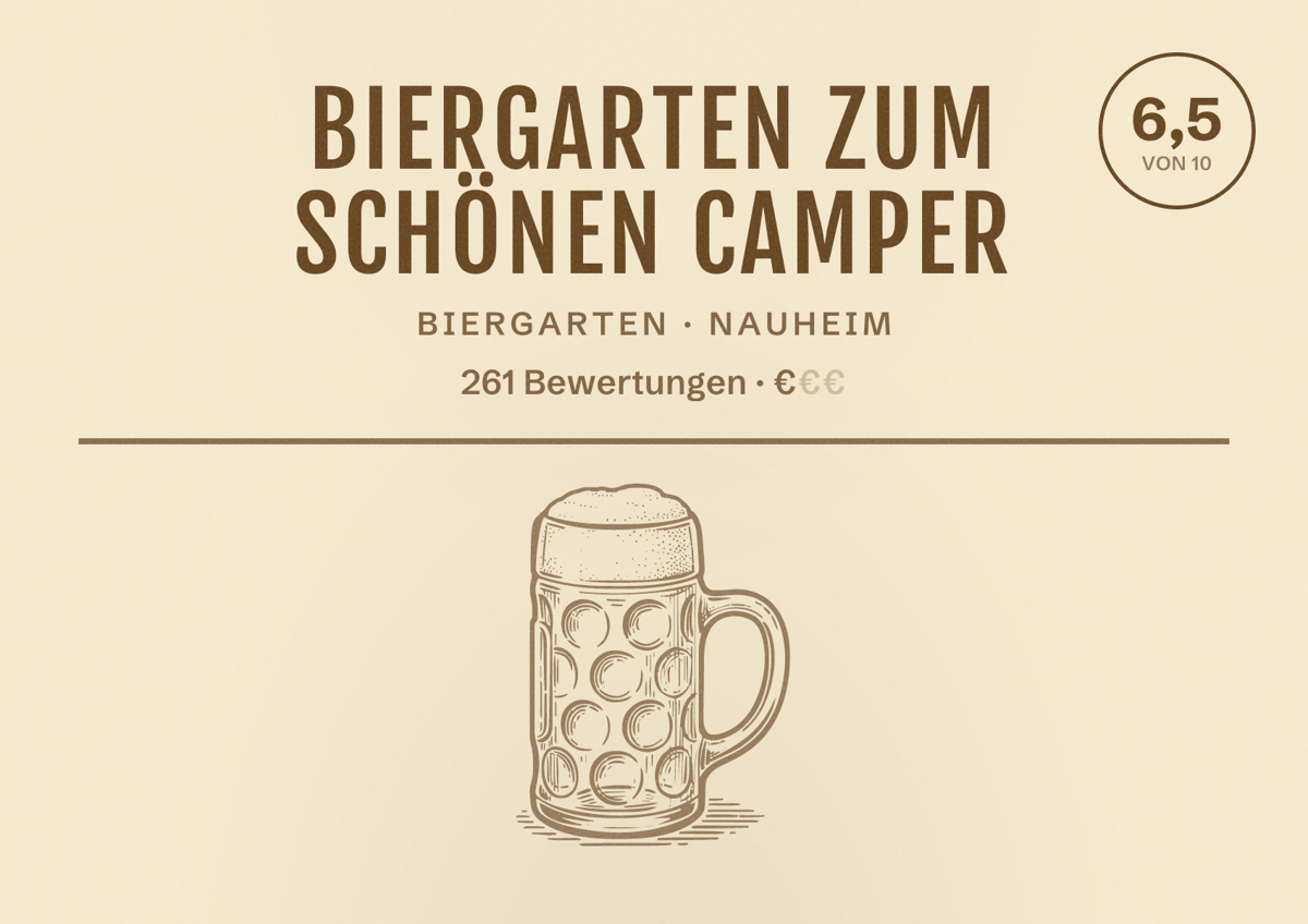 Illustriertes Poster von Biergarten zum Schönen Camper, Biergarten in Nauheim: Bewertung 6,5 von 10 aus 261 Bewertungen, Preisniveau €