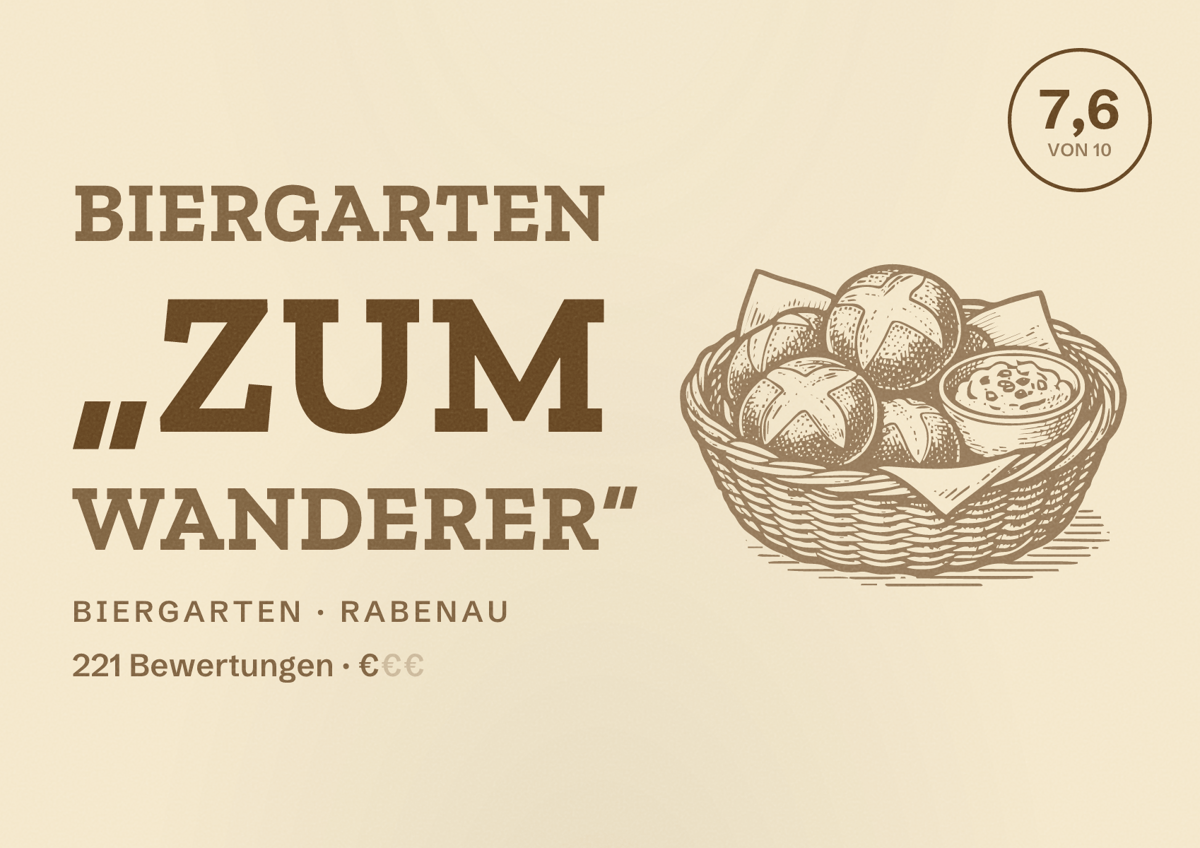 Illustriertes Poster von Biergarten „Zum Wanderer“, Biergarten in Rabenau: Bewertung 7,6 von 10 aus 221 Bewertungen, Preisniveau €