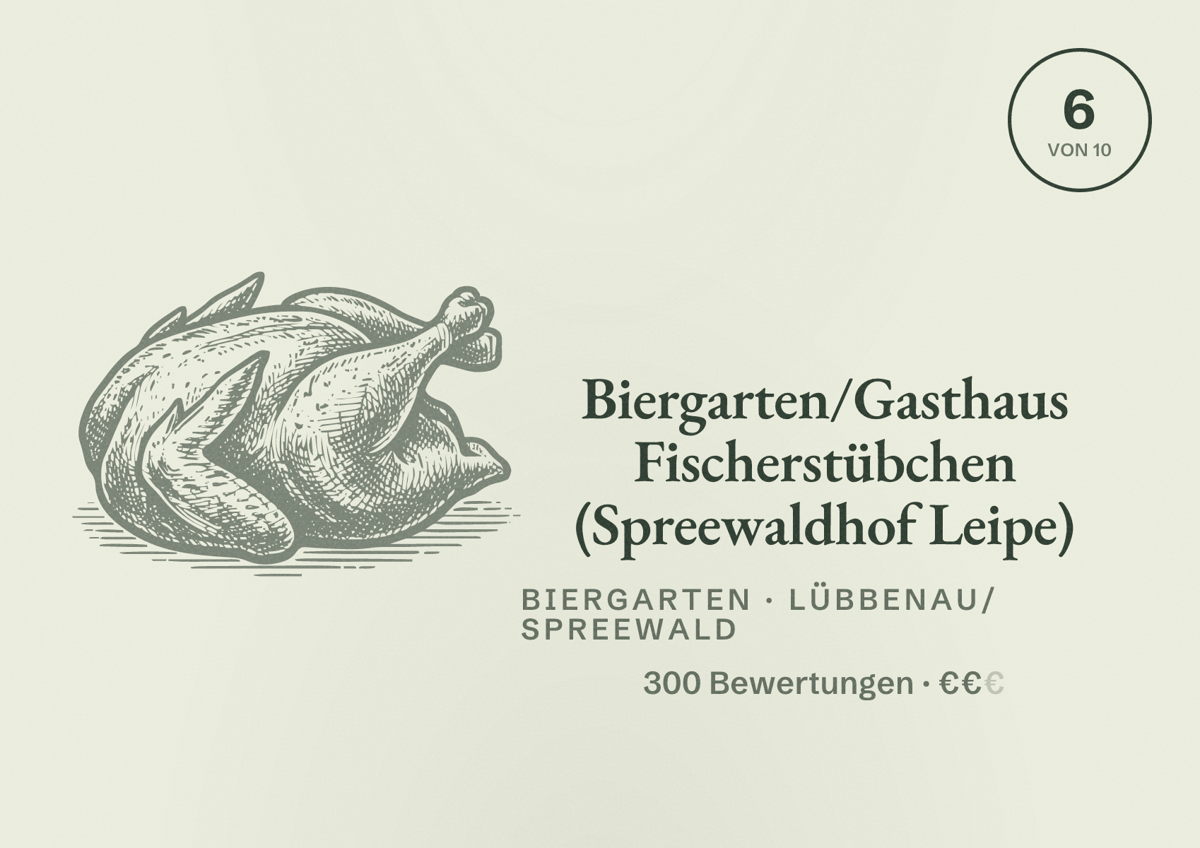 Illustriertes Poster von Biergarten/Gasthaus Fischerstübchen (Spreewaldhof Leipe), Biergarten in Lübbenau/Spreewald: Bewertung 6 von 10 aus 300 Bewertungen, Preisniveau €€