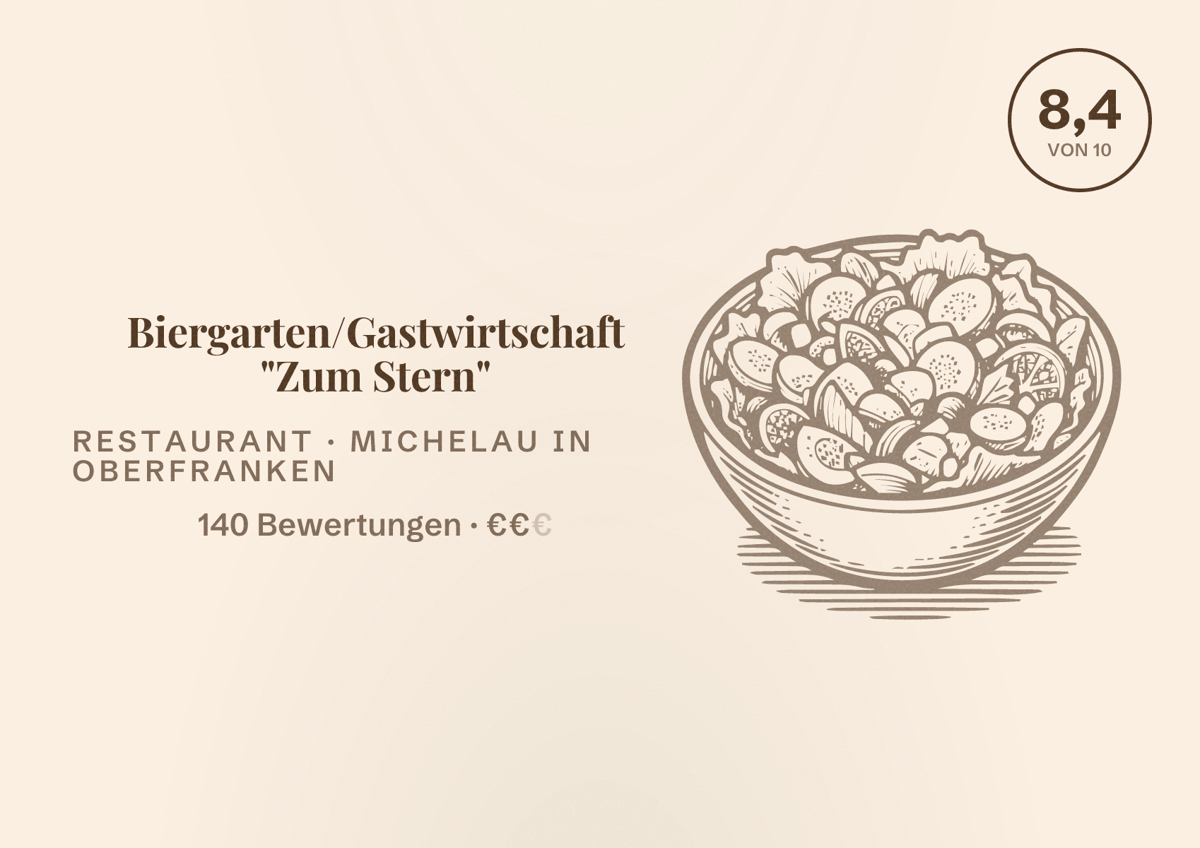 Illustriertes Poster von Biergarten/Gastwirtschaft "Zum Stern", Restaurant in Michelau in Oberfranken: Bewertung 8,4 von 10 aus 140 Bewertungen, Preisniveau €€