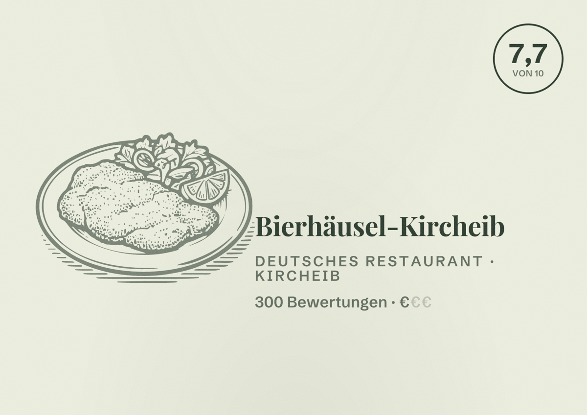 Illustriertes Poster von Bierhäusel-Kircheib, Deutsches Restaurant in Kircheib: Bewertung 7,7 von 10 aus 300 Bewertungen, Preisniveau €