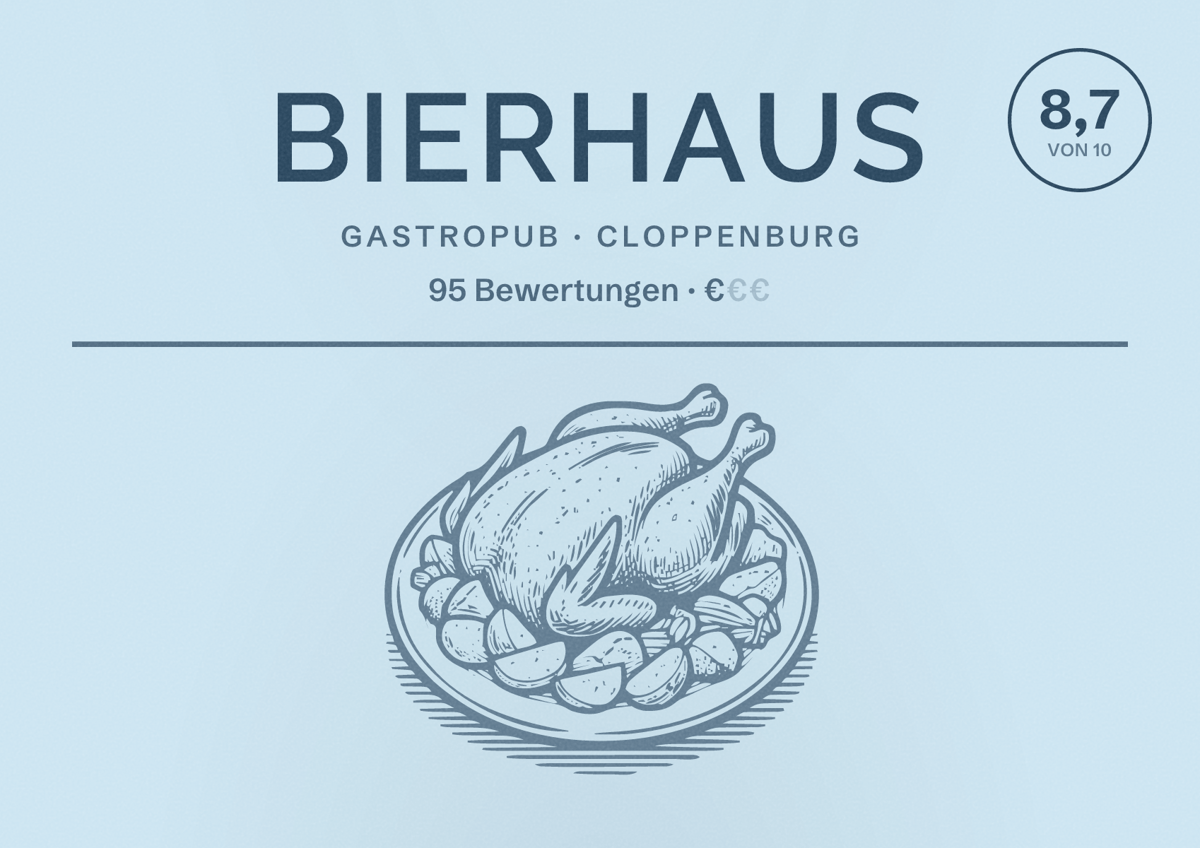 Illustriertes Poster von Bierhaus, Gastropub in Cloppenburg: Bewertung 8,7 von 10 aus 95 Bewertungen, Preisniveau €