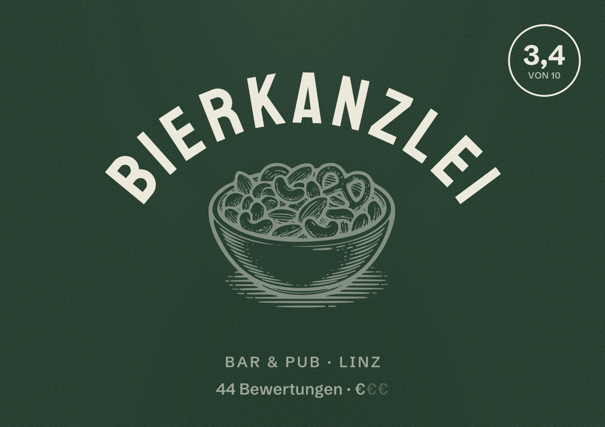 Illustriertes Poster von Bierkanzlei, Bar & Pub in Linz: Bewertung 3,4 von 10 aus 44 Bewertungen, Preisniveau €