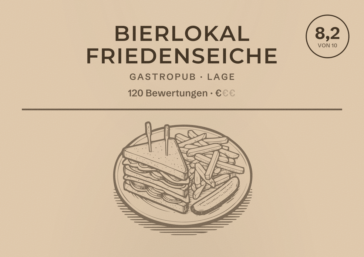 Illustriertes Poster von Bierlokal Friedenseiche, Gastropub in Lage: Bewertung 8,2 von 10 aus 120 Bewertungen, Preisniveau €