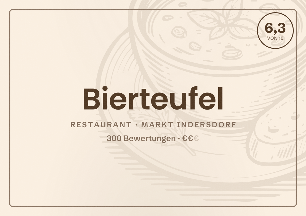 Illustriertes Poster von Bierteufel, Restaurant in Markt Indersdorf: Bewertung 6,3 von 10 aus 300 Bewertungen, Preisniveau €€