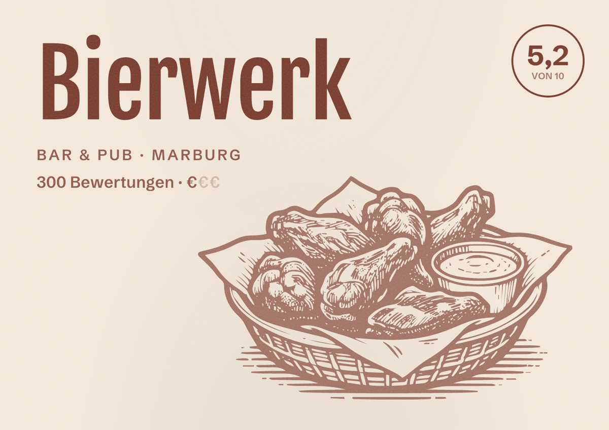 Illustriertes Poster von Bierwerk, Bar & Pub in Marburg: Bewertung 5,2 von 10 aus 300 Bewertungen, Preisniveau €