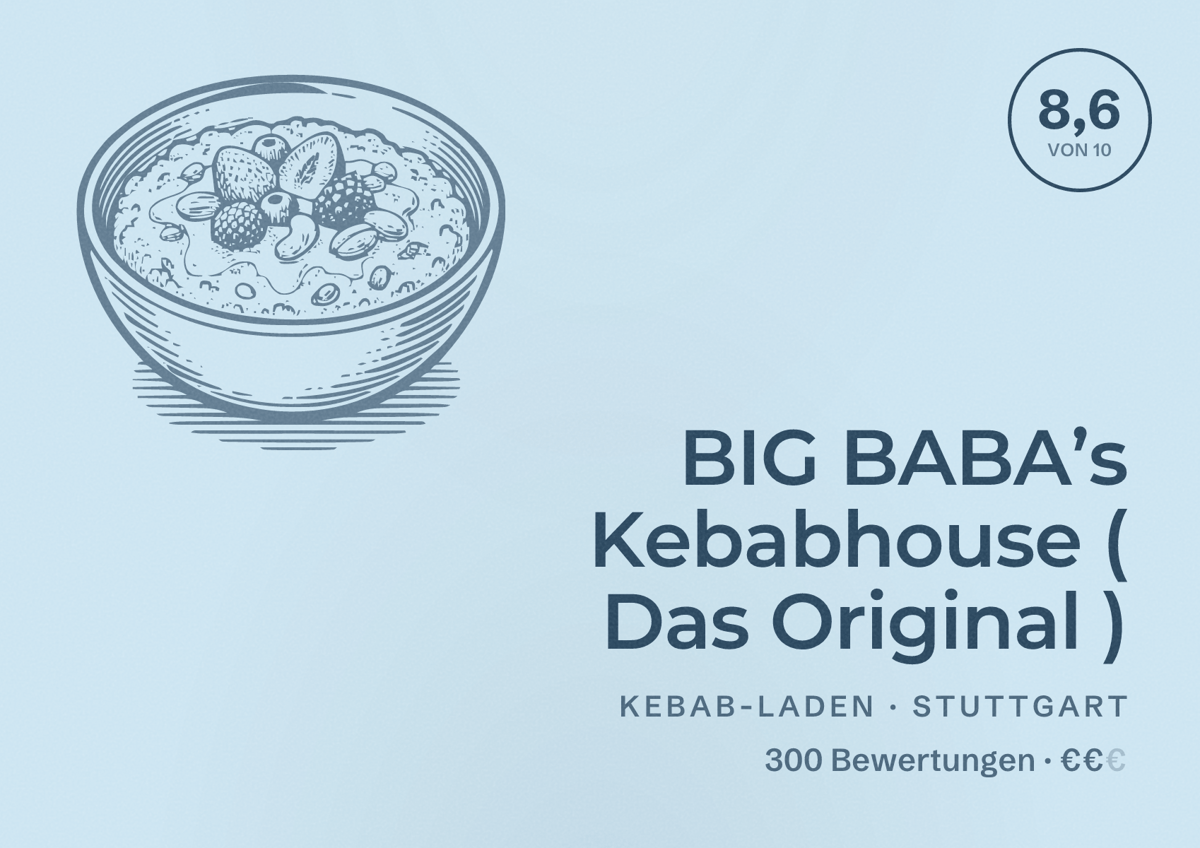 Illustriertes Poster von BIG BABA’s Kebabhouse ( Das Original ), Kebab-Laden in Stuttgart: Bewertung 8,6 von 10 aus 300 Bewertungen, Preisniveau €€