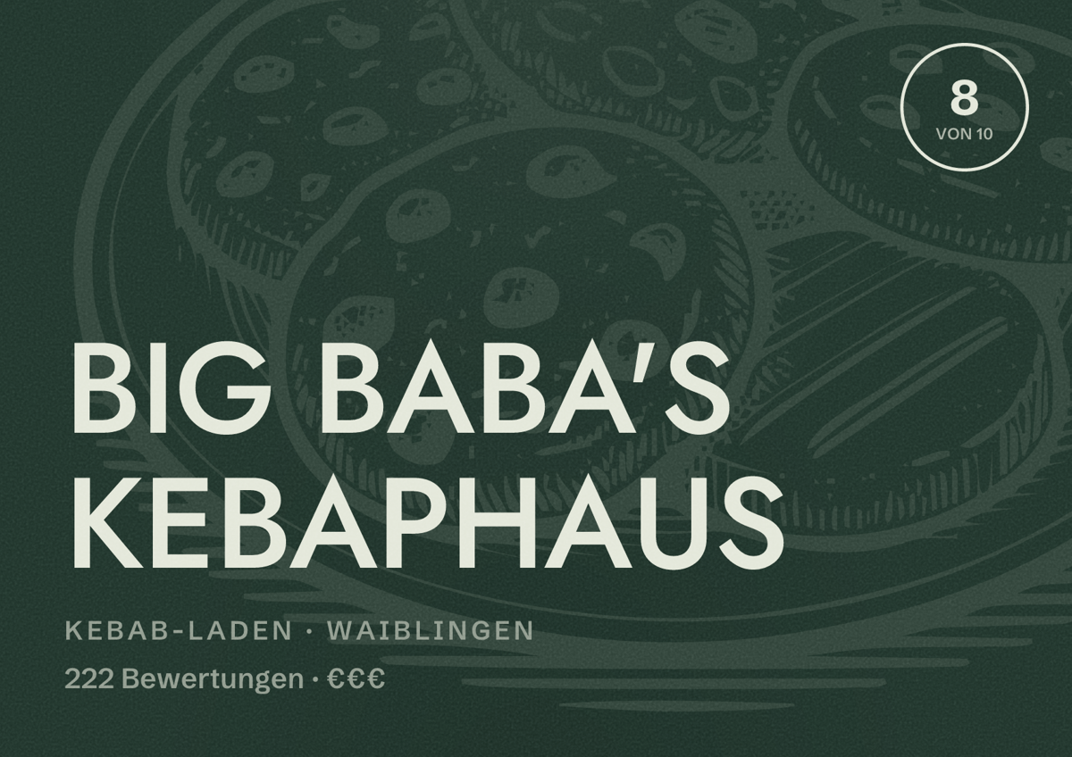Illustriertes Poster von BIG BABA'S KEBAPHAUS, Kebab-Laden in Waiblingen: Bewertung 8 von 10 aus 222 Bewertungen, Preisniveau €€€